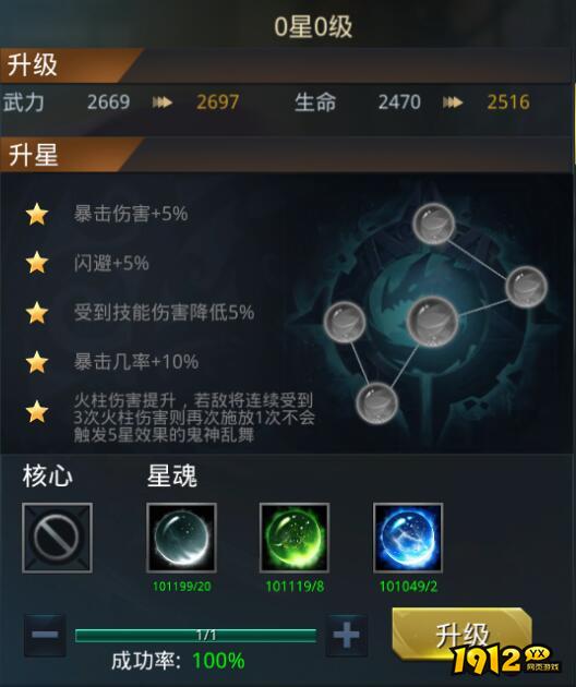 1912yx《三国奇兵》五星橙将之吕布解析