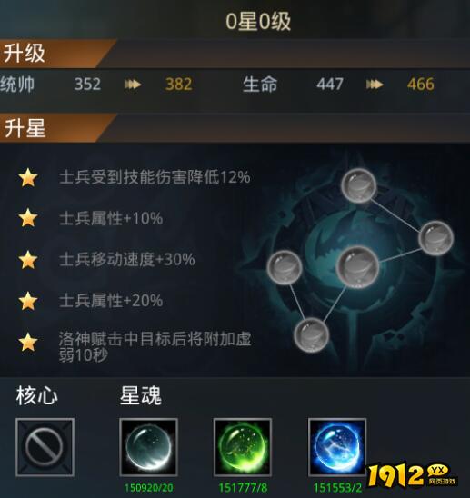 1912yx《三国奇兵》五星统帅之甄姬解析