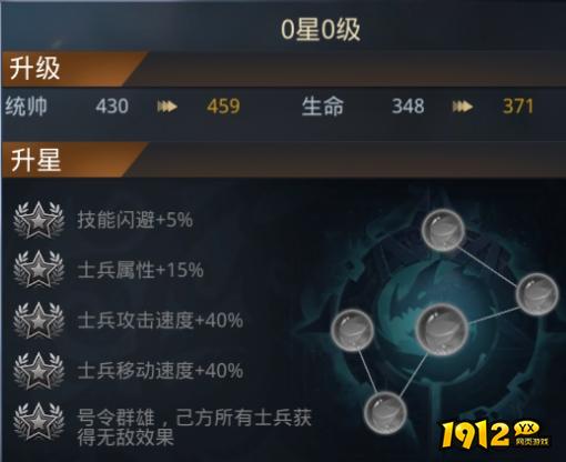 1912yx《三国奇兵》五星统帅之袁绍解析