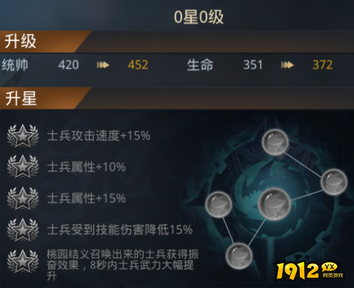 1912yx《三国奇兵》五星武将之刘备解析